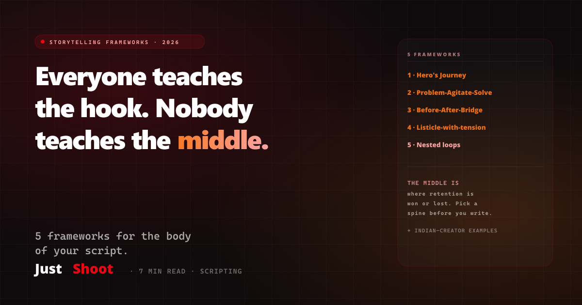 5 YouTube Storytelling Frameworks for Scripts (India, 2026) — JustShoot